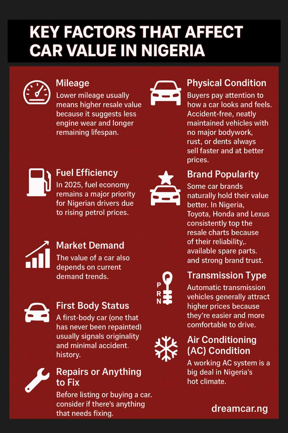 Factors that affects car market value in Nigeria infographics