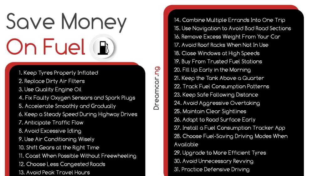 31 Ways To Save Fuel As A Nigerian Driver Infographics